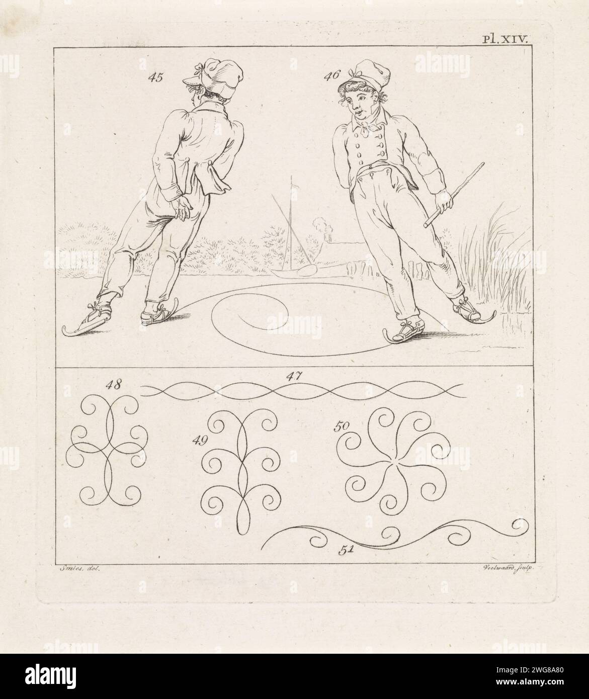 Esercizi fisici; pattinaggio, Daniël Vrevalwaard (i), After Jacob Smies, 1806 stampa due immagini; sopra due ragazzi pattinatori sul ghiaccio e sotto cinque viste schematiche di figure pattinatrici. In alto a destra: pl. XIV Pattini per incidere sulla carta di Amsterdam (sport invernali) Foto Stock