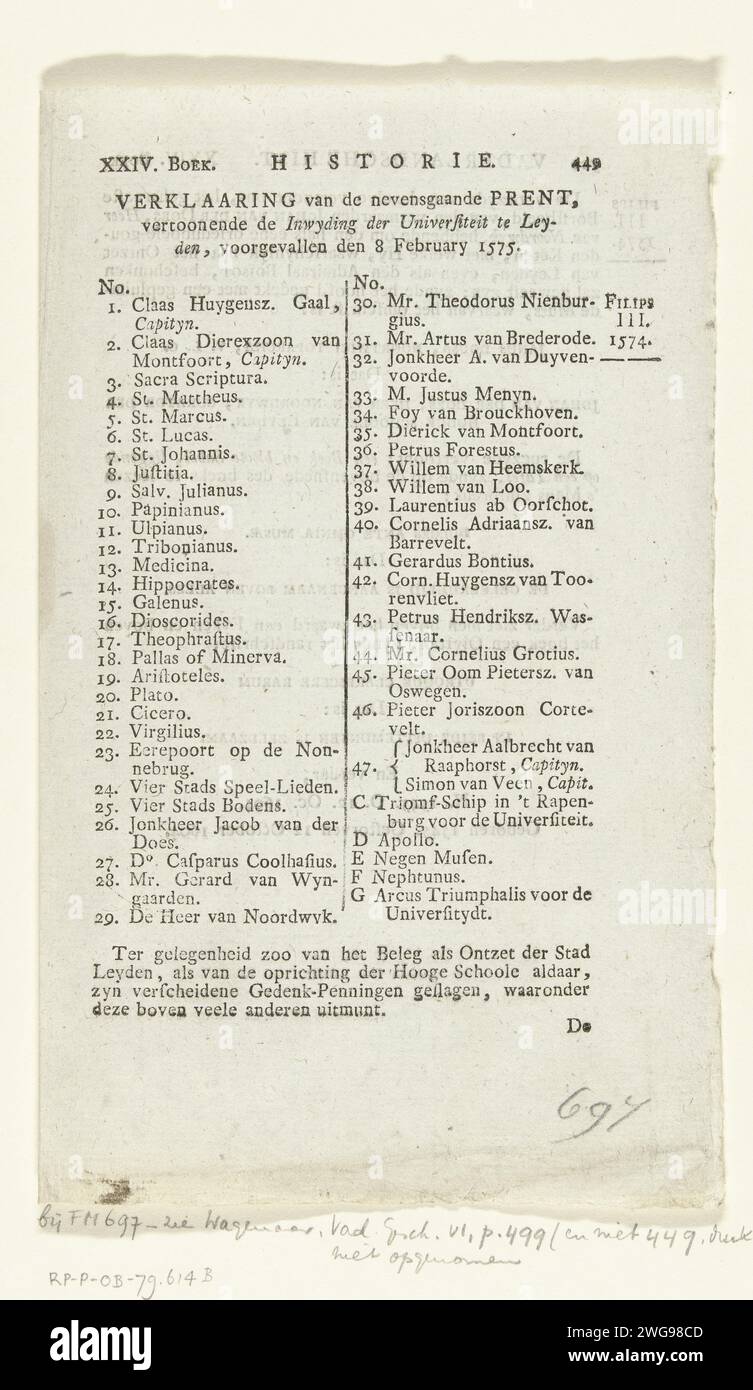 Legend in the Parade in the Initiation of University of Leiden, 1575, 1752 - 1784 foglio di testo Legend appartenente alla stampa con la parata all'inizio dell'Università di Leida, 8 febbraio 1575. Foglio piegato di cui vengono stampate solo le prime due pagine. Elencare in 2 colonne, 1-47 e A-g.. Stampa di carta da lettera nei Paesi Bassi del Nord Leiden Foto Stock