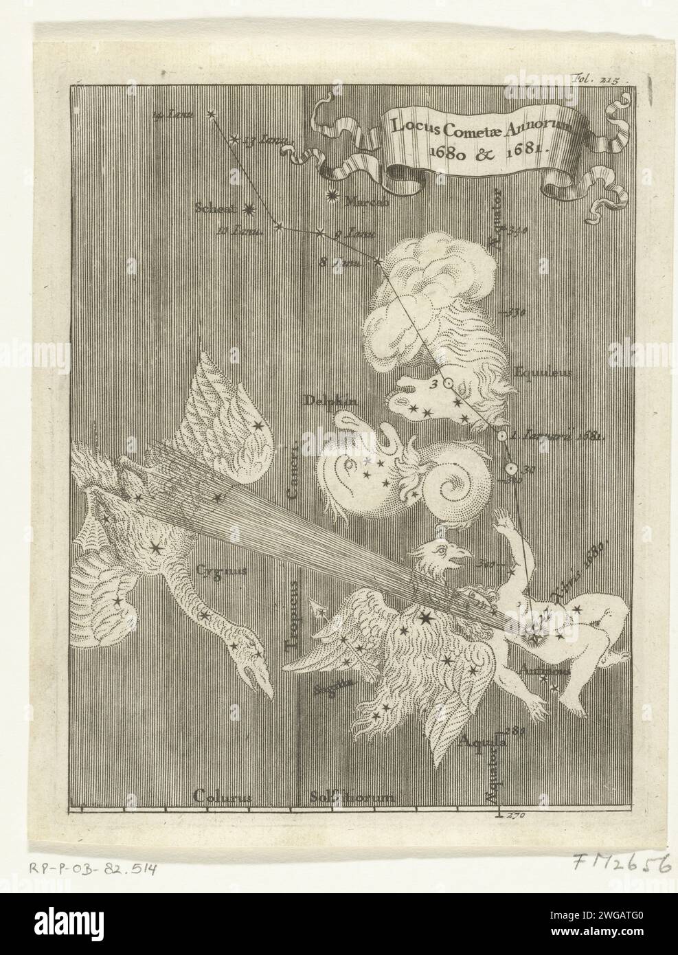La cometa del 1680-1681, 1680 - 1681 stampa la cometa visibile nell'inverno del 1680-1681. Rappresentazione astronomica della posizione della cometa tra i segni dello zodiaco. Contrassegnato in alto a destra: Fol. 215. Germania (forse) cometa incisione su carta Foto Stock