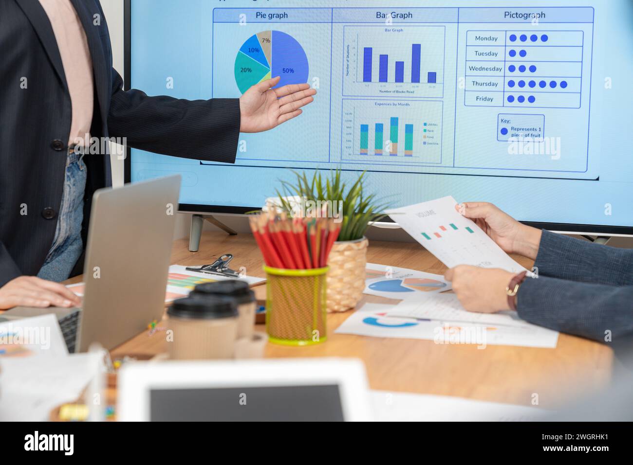 Il team di vendita che presenta un progetto al team esecutivo dell'ufficio Foto Stock