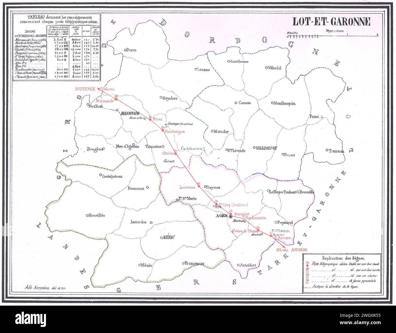 Atlas des lignes télégraphiques aériennes construites en France de 1793 à 1852 - carte 36 - Lot-et-Garonne. Foto Stock