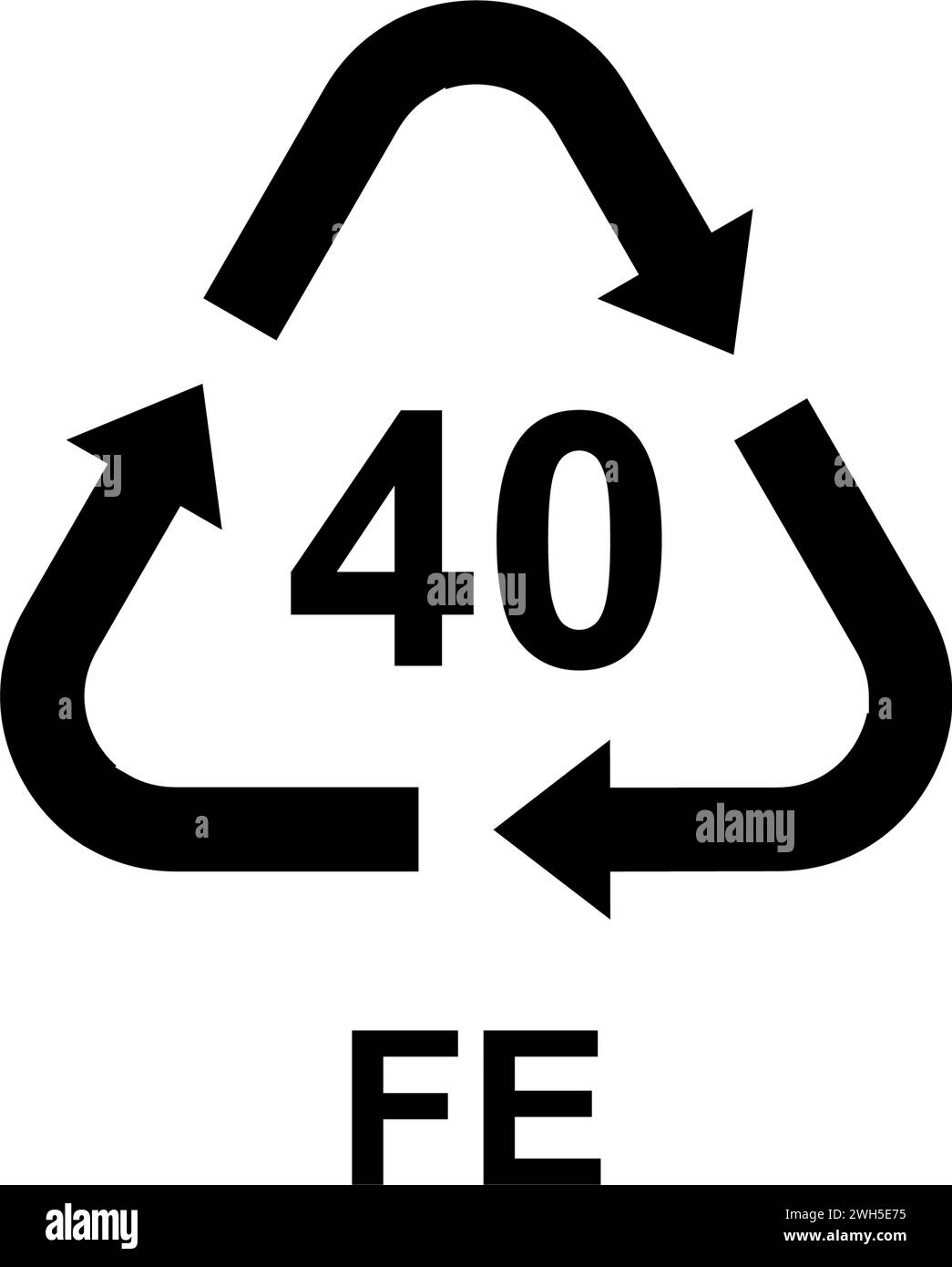 codici di riciclaggio per tutti i tipi di materiali Illustrazione Vettoriale