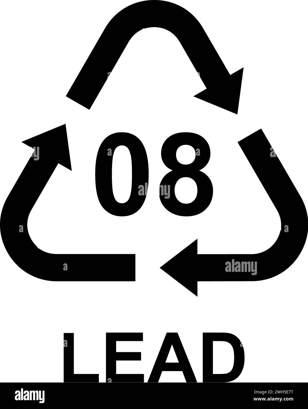 codici di riciclaggio per tutti i tipi di materiali Illustrazione Vettoriale
