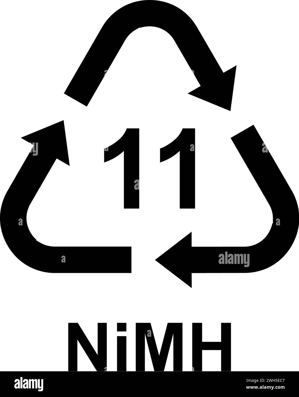 codici di riciclaggio per tutti i tipi di materiali Illustrazione Vettoriale