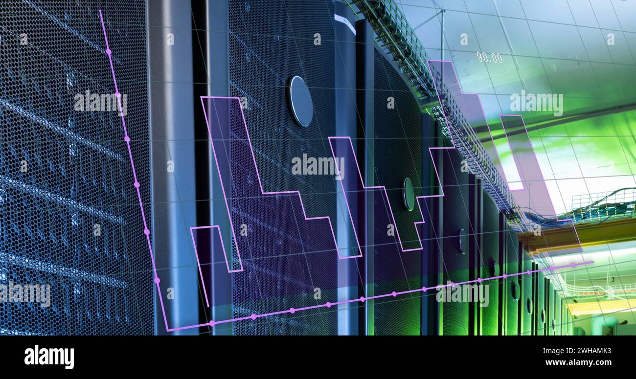 Immagine dei grafici sui server Foto Stock