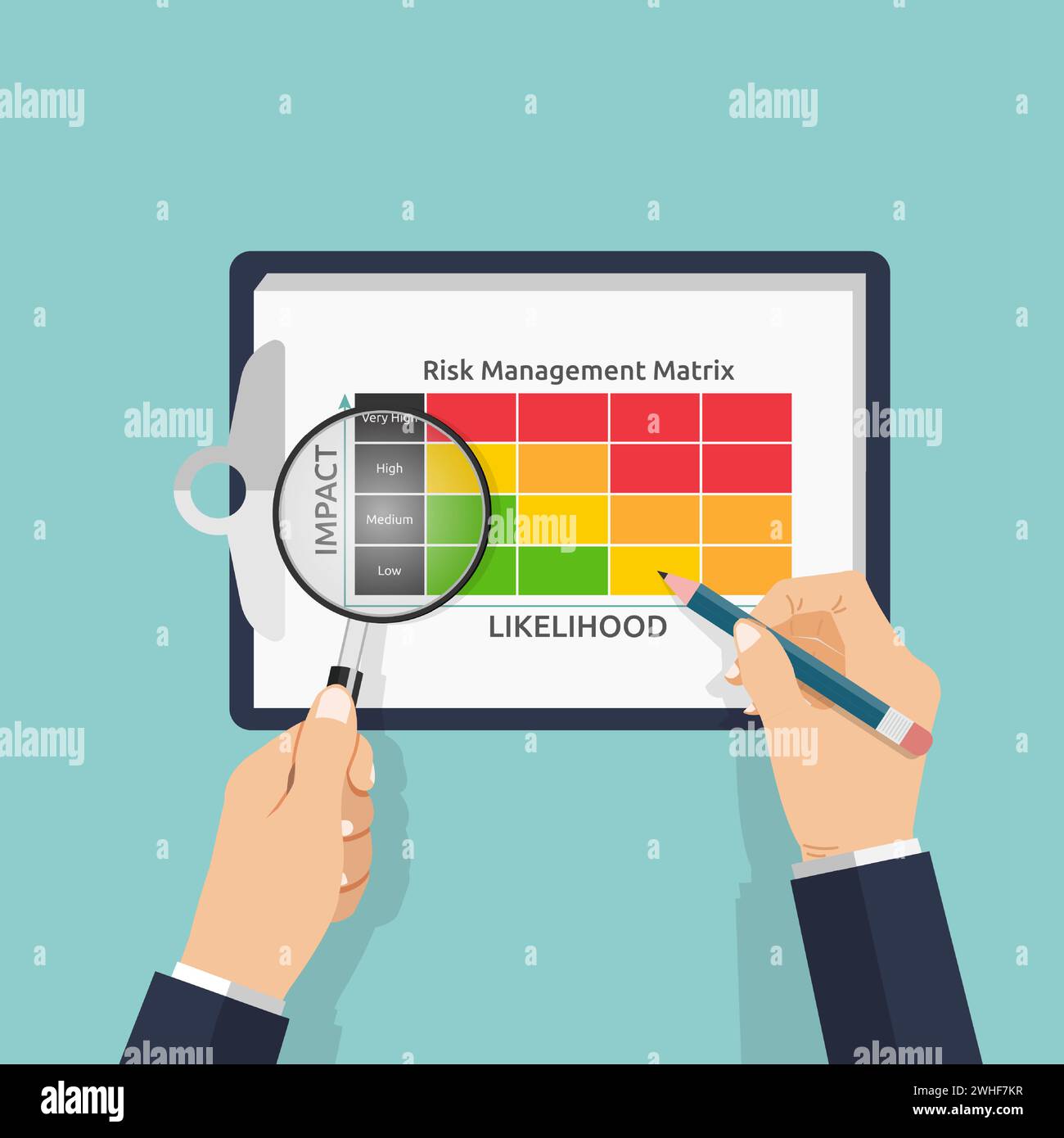 Un manager tiene in mano matita e lente di ingrandimento con forma a matrice, valutazione del rischio aziendale e concetto di sicurezza, valutazione dell'impatto e della probabilità circa Illustrazione Vettoriale
