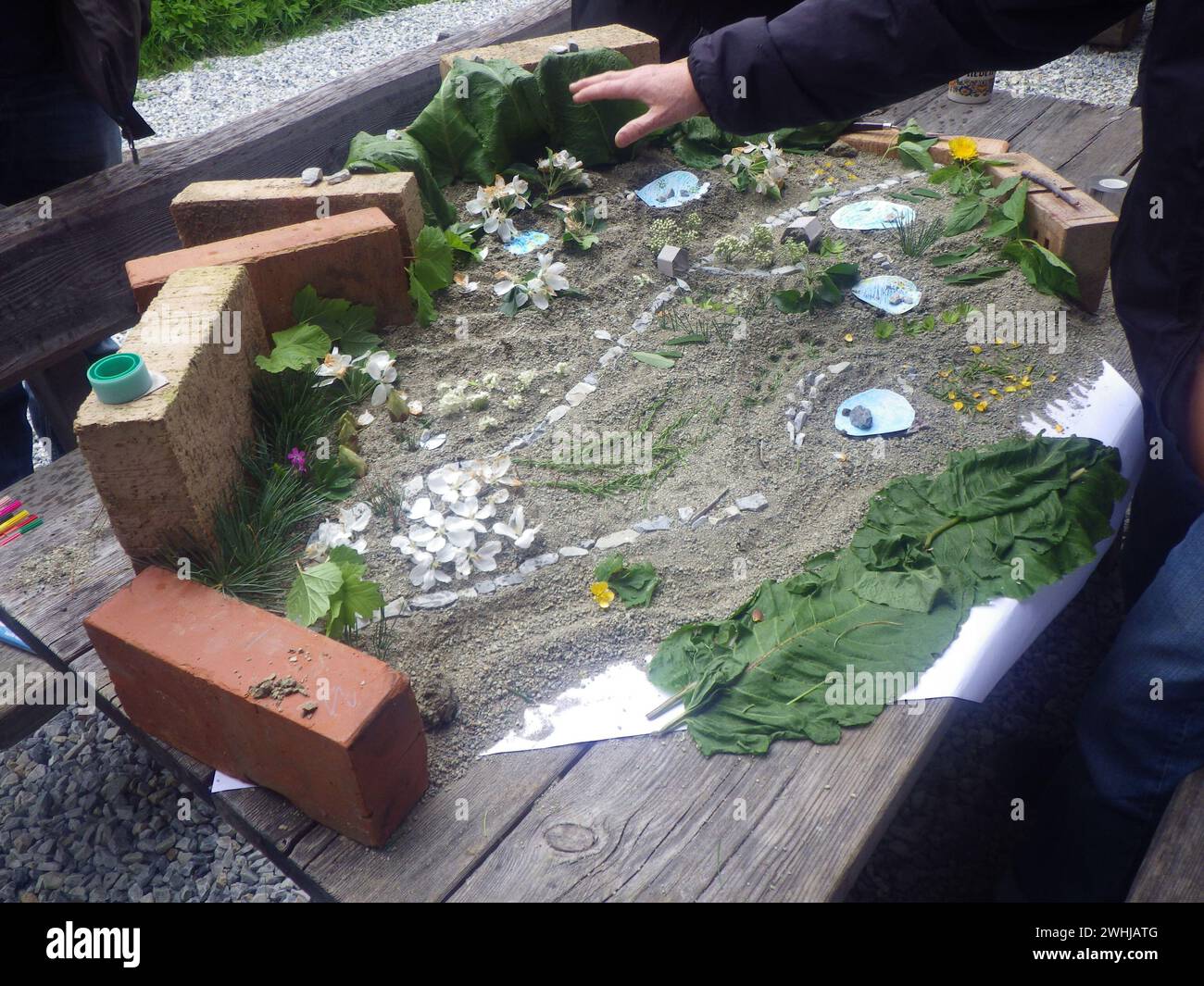 Pianificazione del gioco nella pianificazione del paesaggio Foto Stock