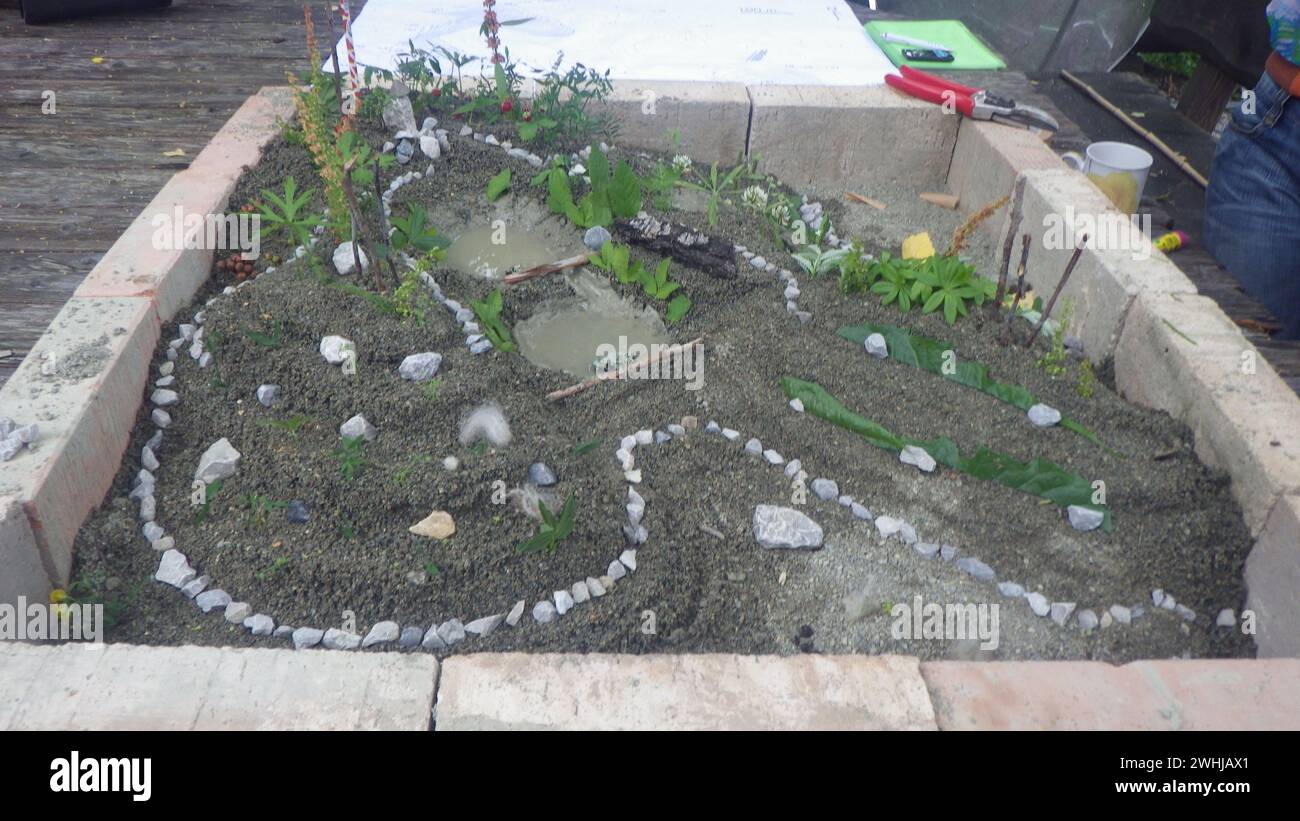 Pianificazione del gioco nella pianificazione del paesaggio Foto Stock