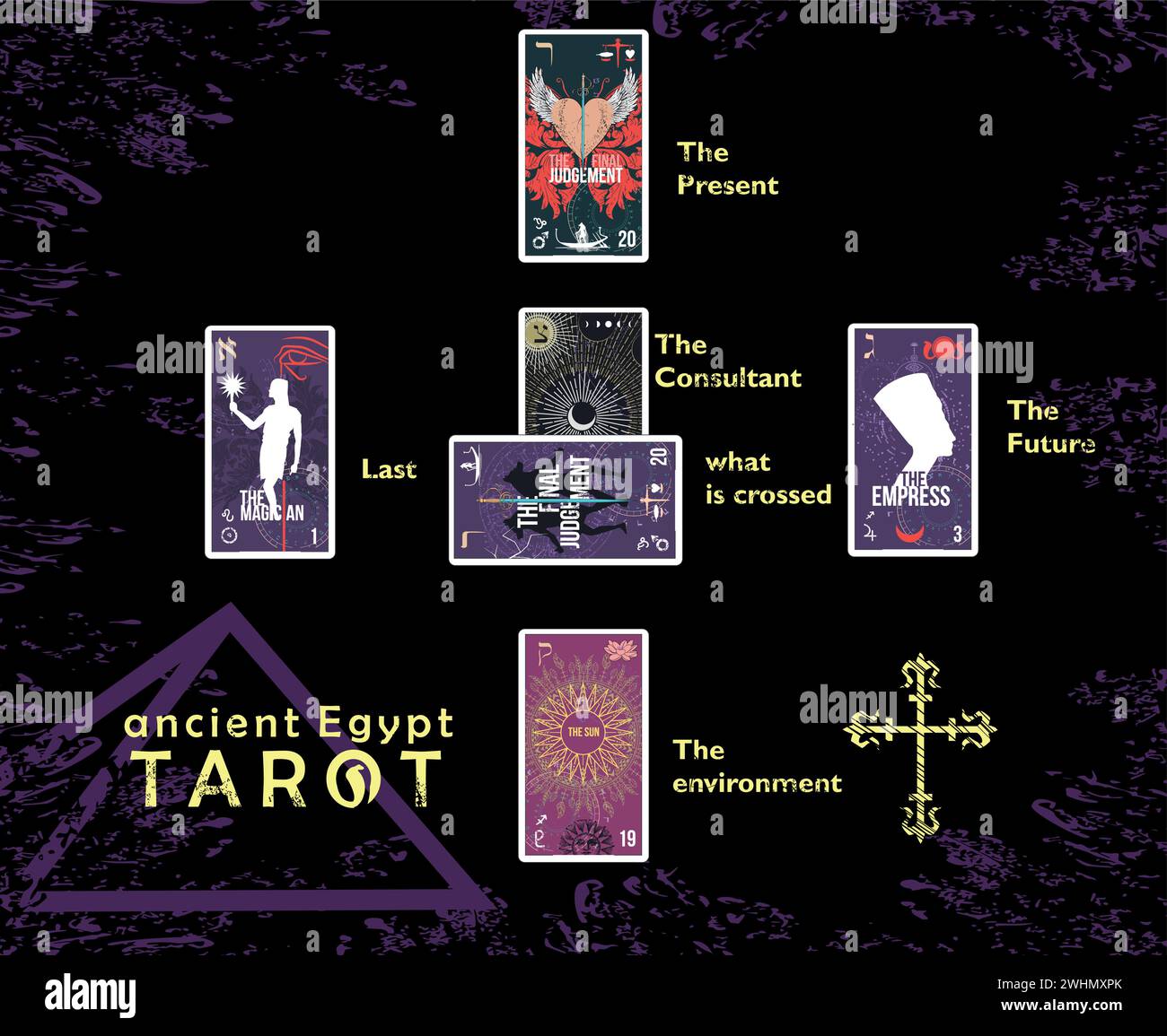 Antichi Tarocchi egizi. Progettazione di diverse carte tarocchi in un esempio di lettura di schede su sfondo nero. Illustrazione Vettoriale