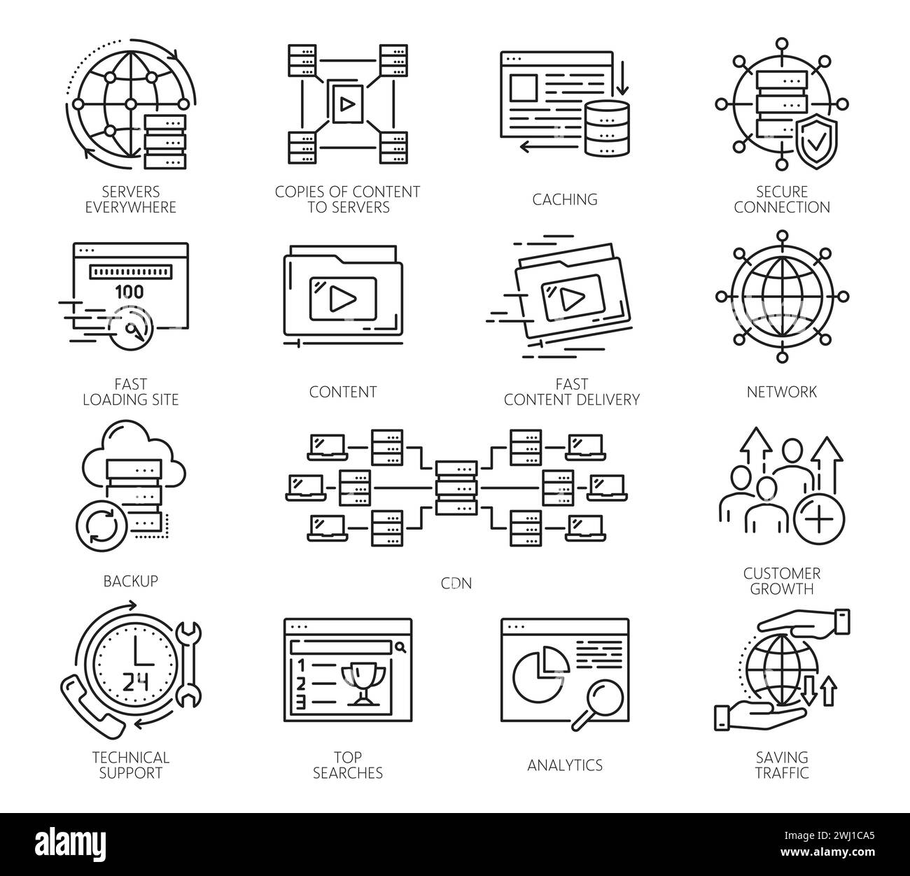 CDN, icone della rete per la distribuzione dei contenuti. Server proxy e computer thin line vettoriali per data center. La tecnologia Web delinea i segnali della distribuzione di contenuti digitali, del database, dei file multimediali e della sicurezza dei documenti Illustrazione Vettoriale