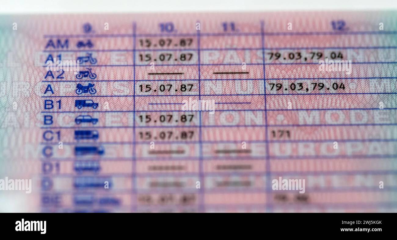  12.02.2024, Führerscheine, Neue EU-Verordnung für Führerscheine, bis 