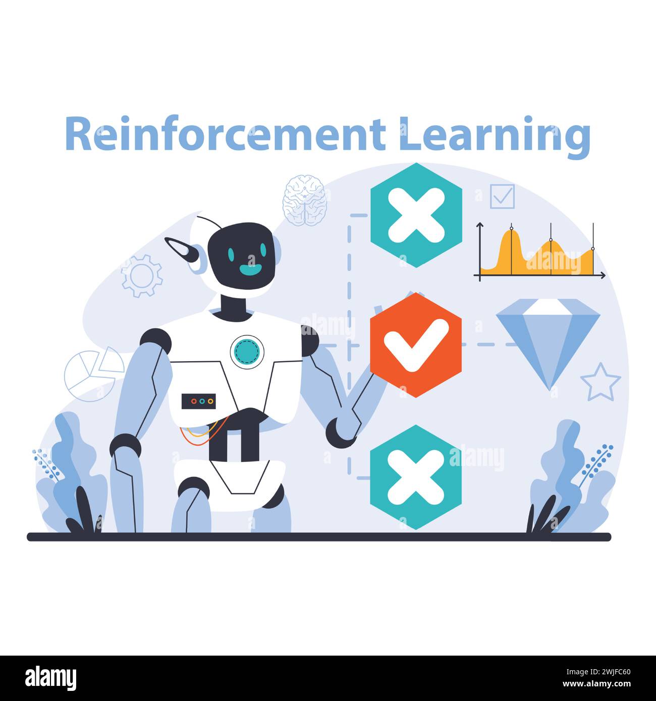 Concetto di modello AI. Visualizzazione coinvolgente dell'apprendimento di rinforzo con formazione basata su premi nello sviluppo dell'intelligenza artificiale. Apprendimento automatico strategico. Illustrazione vettoriale piatta. Illustrazione Vettoriale