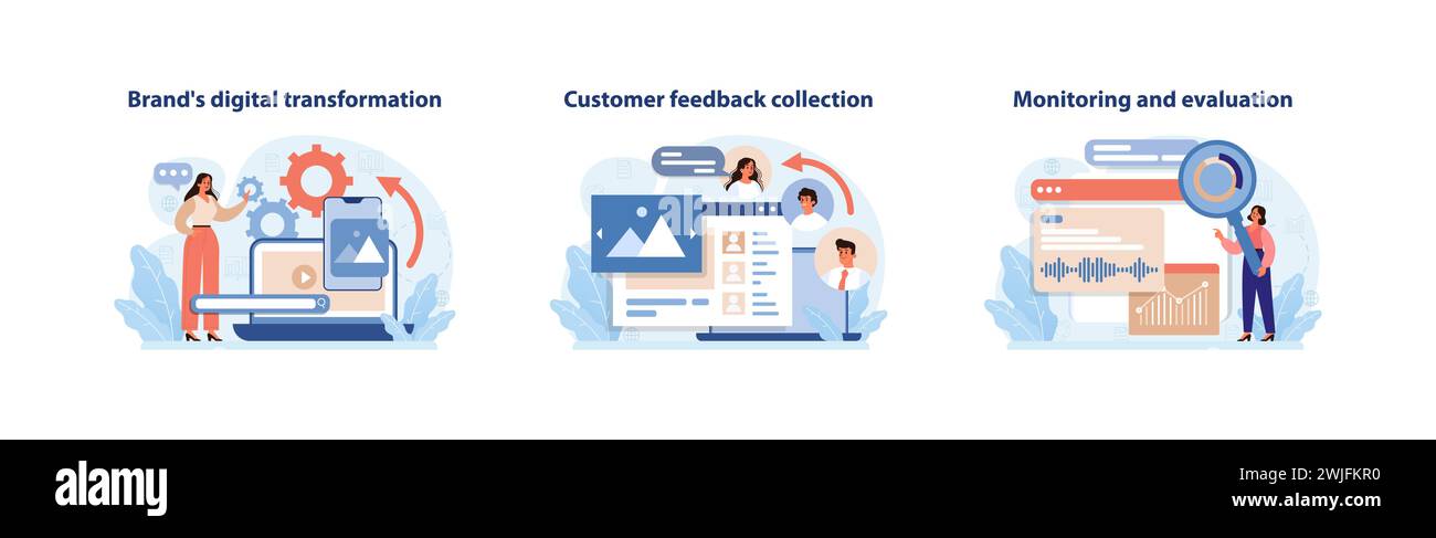 Set Digital Transformation and feedback Collection. Illustrazioni coinvolgenti che ritraggono l'evoluzione di un marchio attraverso l'innovazione digitale, l'input dei clienti e l'analisi delle prestazioni. Vettore piatto. Illustrazione Vettoriale