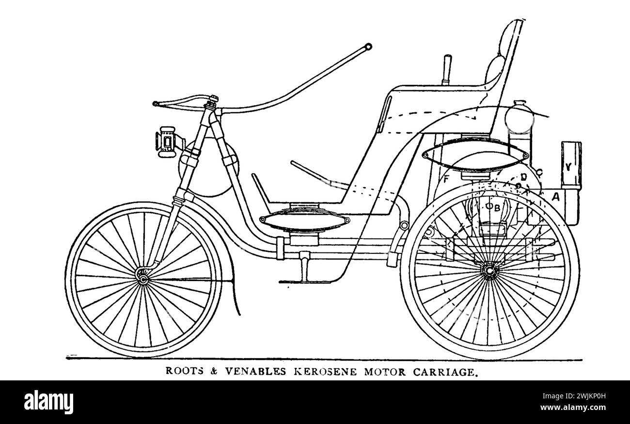 ROOTS AND VENABLES CARRELLO MOTORE KEROSENE DALL'ARTICOLO LO STATO ATTUALE DELL'INDUSTRIA DEI CARRI SENZA CAVALLI. Di W. Worby Beaumont. Dalla rivista Engineering dedicata al progresso industriale volume XI ottobre 1897, Engineering Magazine Co Foto Stock