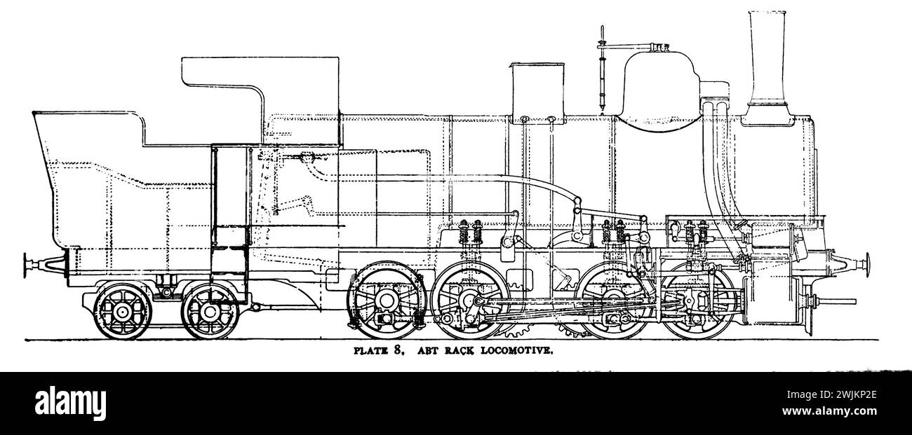 ABT rack Locomotive, dall'articolo PROGREDISCE NELLA PERFEZIONE DELLA FERROVIA A CREMAGLIERA. Di E. L. Corthell. Dalla rivista Engineering dedicata al progresso industriale volume XIV ottobre 1897 - marzo 1898 The Engineering Magazine Co Foto Stock