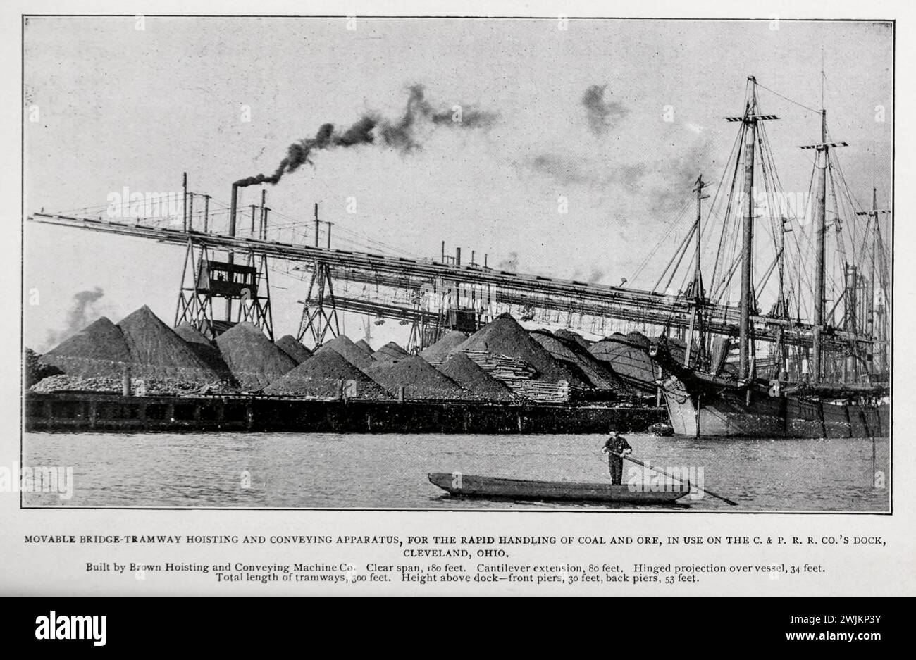 Apparecchi di sollevamento e trasporto tranviario Movable Bridge per la movimentazione rapida di carbone e minerale, in uso a Cleveland, Ohio, dall'articolo MODERN WHARF IMPROVEMENTS AND HARBOR FACILITIES. Di Foster Crowell. Dalla rivista Engineering dedicata al progresso industriale volume XIV ottobre 1897 - marzo 1898 The Engineering Magazine Co Foto Stock