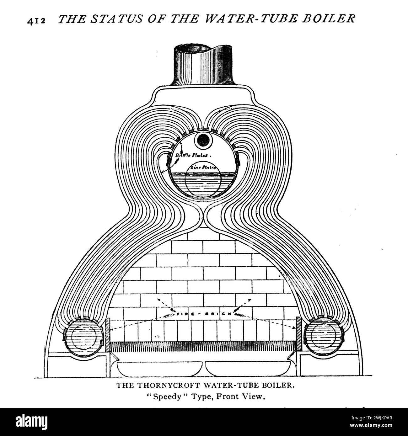 LA CALDAIA A TUBO D'ACQUA THORNYCROFT. Tipo "Speedy", Vista frontale. DALL'ARTICOLO LO STATO DELLA CALDAIA A TUBO D'ACQUA NEL MARE AMERICANO. Di Walter M. McFarland. Dalla rivista Engineering dedicata al progresso industriale volume XIV ottobre 1897 - marzo 1898 The Engineering Magazine Co Foto Stock