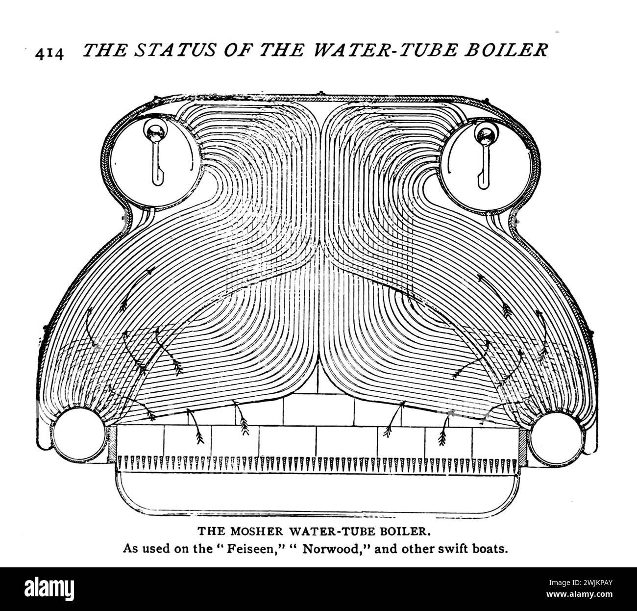 LA CALDAIA A TUBO DELL'ACQUA MOSHER. Come usato sui Feiseen, Norwood e su altre barche veloci. DALL'ARTICOLO LO STATO DELLA CALDAIA A TUBO D'ACQUA NEL MARE AMERICANO. Di Walter M. McFarland. Dalla rivista Engineering dedicata al progresso industriale volume XIV ottobre 1897 - marzo 1898 The Engineering Magazine Co Foto Stock