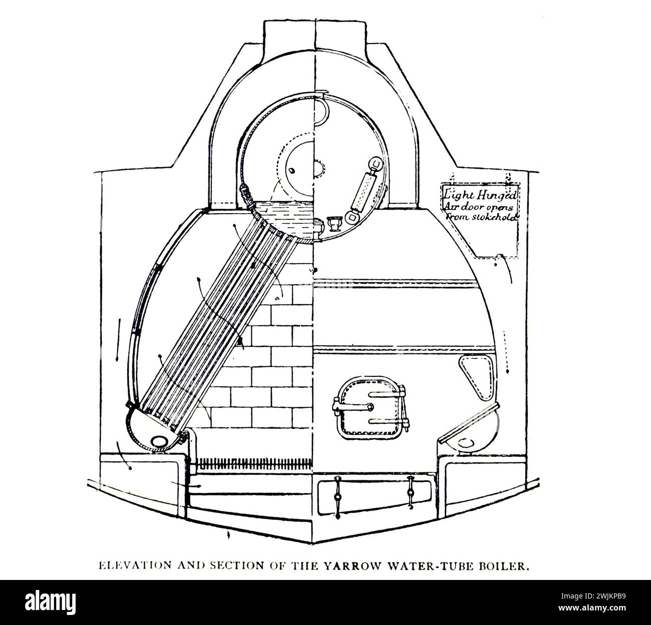 ELEVAZIONE E SEZIONE DELLA CALDAIA A TUBO D'ACQUA YARROW DALL'ARTICOLO LO STATO DELLA CALDAIA A TUBO D'ACQUA NEL MARE AMERICANO. Di Walter M. McFarland. Dalla rivista Engineering dedicata al progresso industriale volume XIV ottobre 1897 - marzo 1898 The Engineering Magazine Co Foto Stock