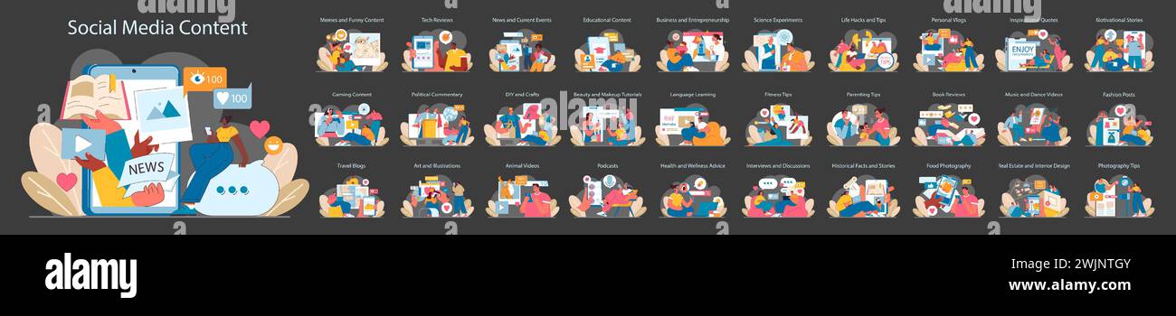 Set di contenuti per social media. Diverse scene di coinvolgimento online, dalle notizie al fai da te. Interazione digitale creativa, diversi argomenti presentati. Illustrazione vettoriale piatta. Illustrazione Vettoriale