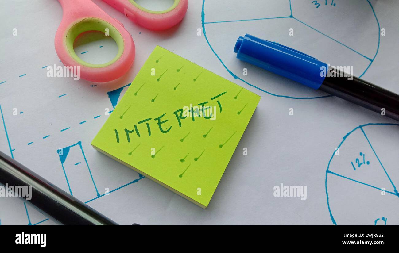 Foto su un tema aziendale con il testo "INTERNET" Foto Stock