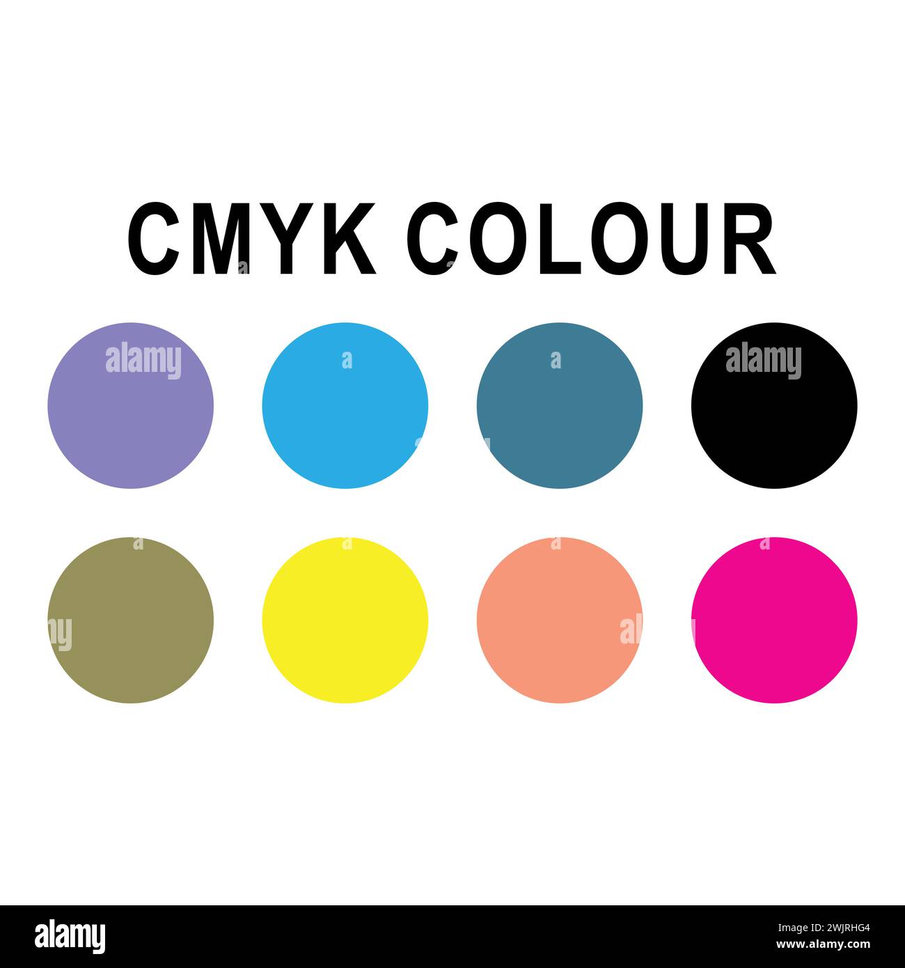 Grafico della teoria dei colori con modalità colore CMYK, tonalità, saturazione, luminosità, freddo, colore monocromatico caldo. Arte della teoria del colore, stampa o simboli grafici Illustrazione Vettoriale