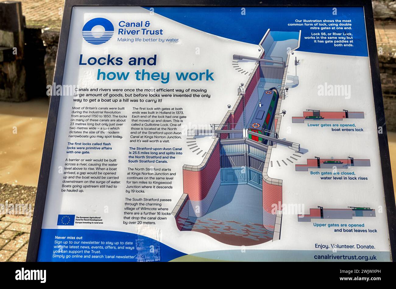 Diagramma di blocco canale che illustra in dettaglio il funzionamento delle chiuse canale. Inghilterra, Regno Unito Foto Stock