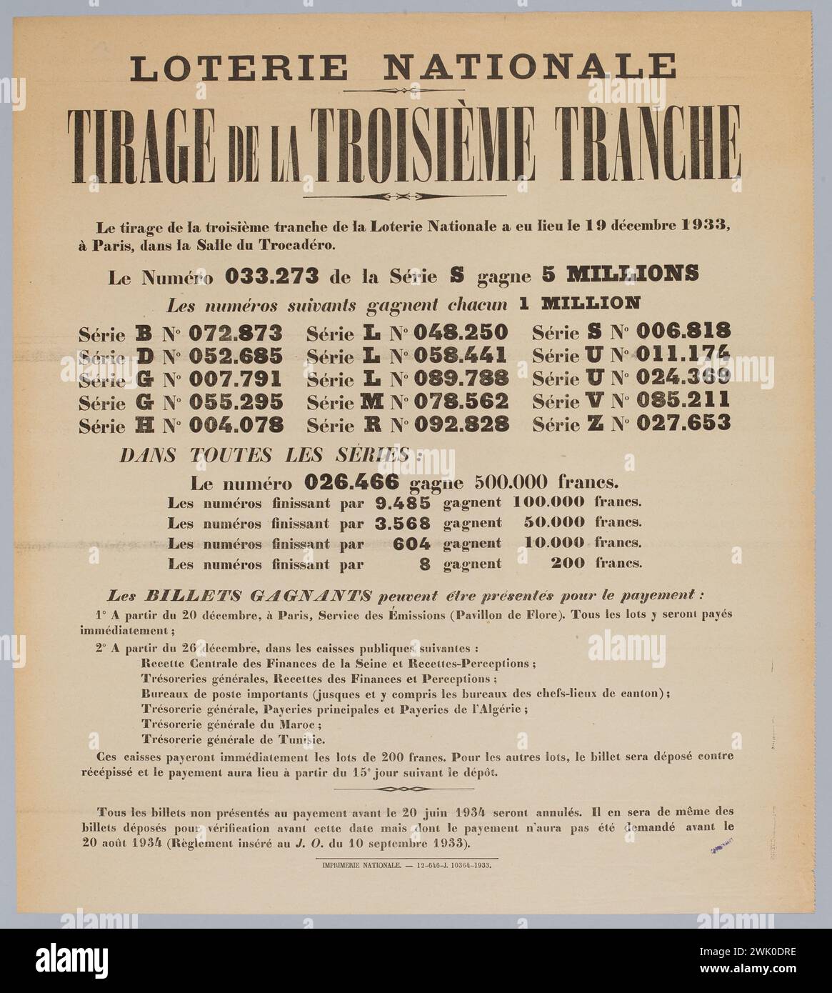 Stampa nazionale, lotteria nazionale/ estrazione della terza tranche/ la stampa della terza tranche della lotteria nazionale ha avuto luogo il 19 dicembre 1933./ a Parigi, nella sala del Trocadéro. [Titolo registrato (lettera)], 1933. Tipografia. Museo Carnavalet, storia di Parigi. Foto Stock