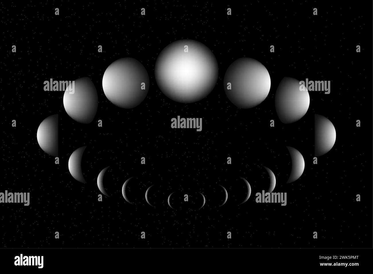 Cerchio fasi lunari, grafico vettoriale dell'astronomia del calendario, ruota lunare isolata su sfondo stellato della galassia nera Illustrazione Vettoriale