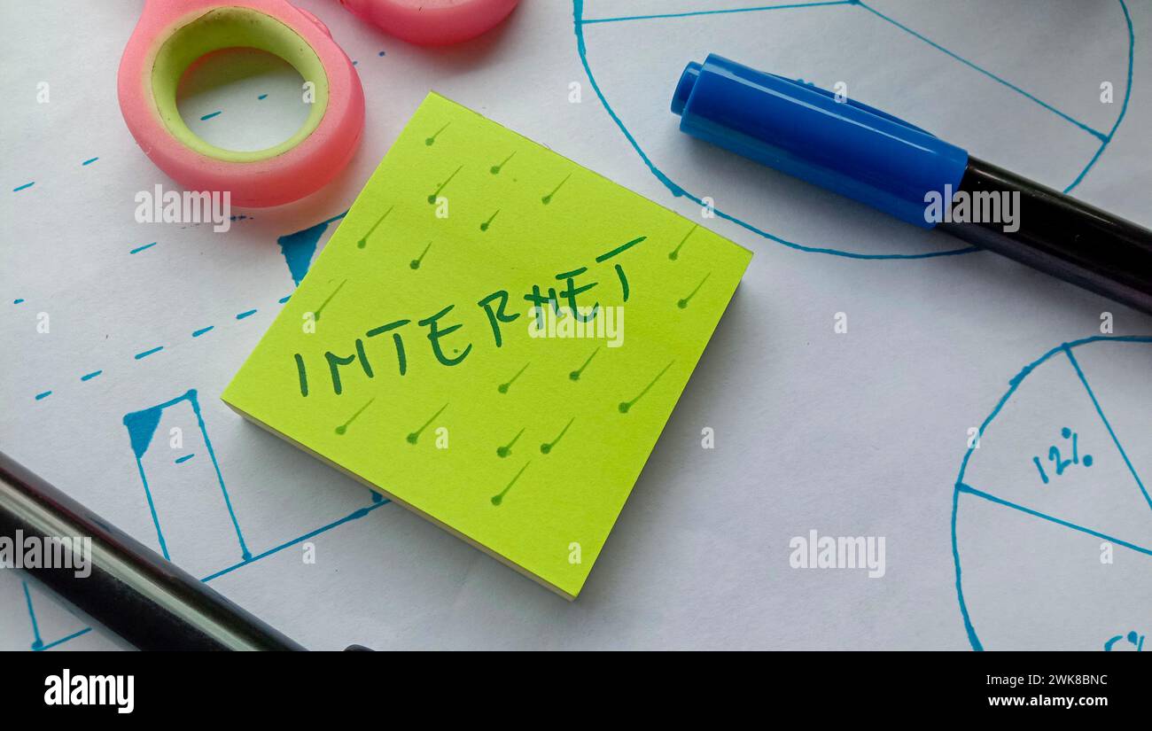 Foto su un tema aziendale con il testo "INTERNET" Foto Stock