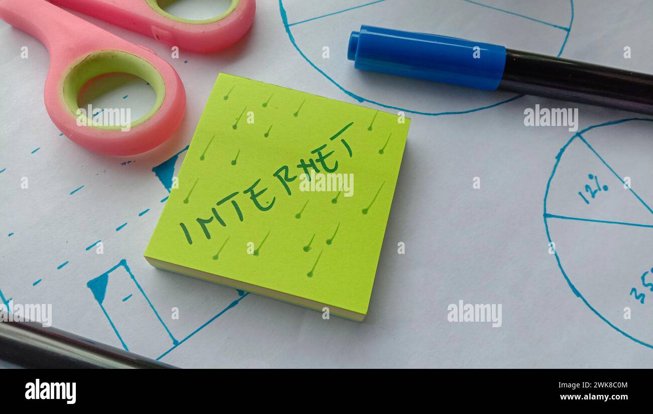 Foto su un tema aziendale con il testo "INTERNET" Foto Stock