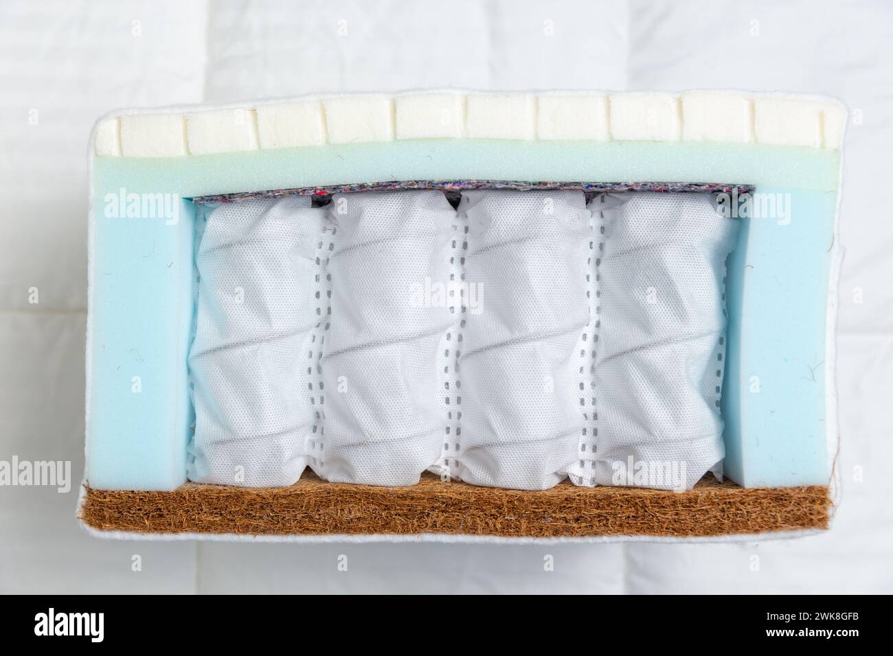 Esempio di moderno materasso ortopedico su tessuto. Materasso in sezione con molle su sfondo bianco. Parte del materasso per familiarizzare con t Foto Stock