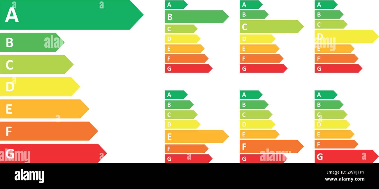 Illustrazione vettoriale delle diverse etichette energetiche dell'Unione europea Illustrazione Vettoriale
