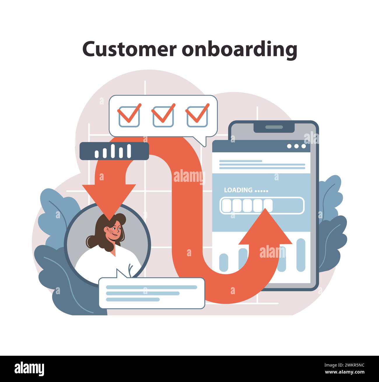 Concetto di onboarding del cliente. Processo digitale efficiente che guida un nuovo utente attraverso la configurazione iniziale, garantendo una transizione fluida con passaggi interattivi dell'interfaccia. Introduzione semplificata. Vettore piatto. Illustrazione Vettoriale