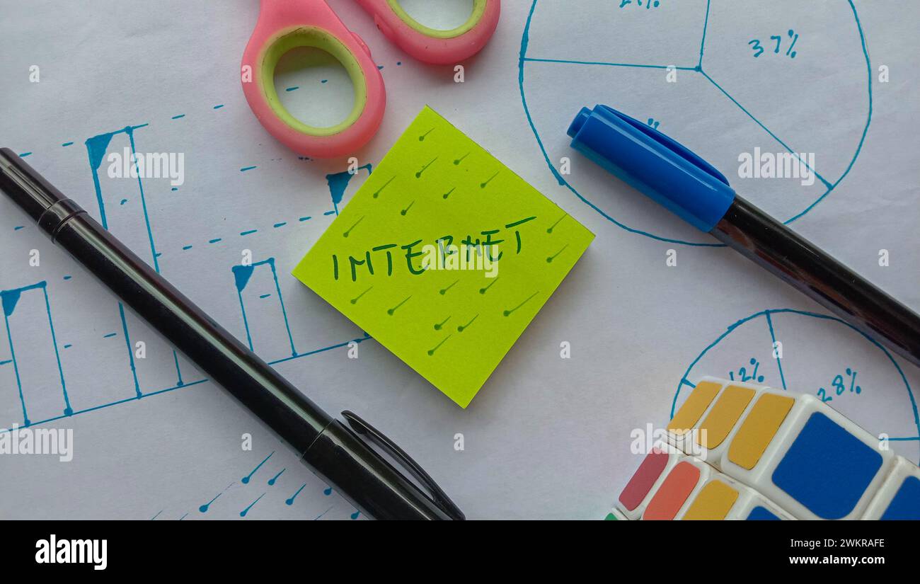 Foto su un tema aziendale con il testo "INTERNET" Foto Stock