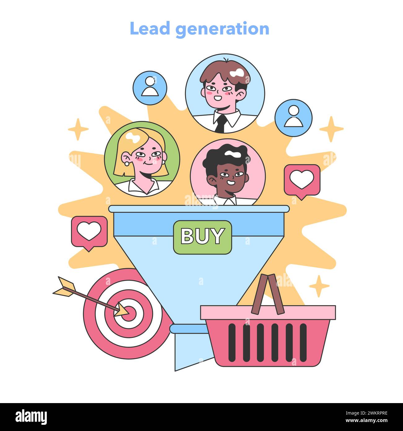 Set imbuto marketing. Gruppo di consumatori mirato che fluisce nell'imbuto delle vendite. Strategia di conversione dell'acquisto. Acquisizione dell'interesse dei potenziali acquirenti. Illustrazione vettoriale piatta Illustrazione Vettoriale