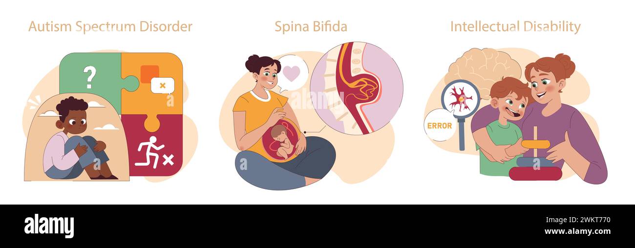 Invalidità bambini impostata. Autismo, spina bifida e disabilità intellettiva ritratti con cura e comprensione. Concentrarsi sulle sfide uniche e sul sostegno. Illustrazione Vettoriale