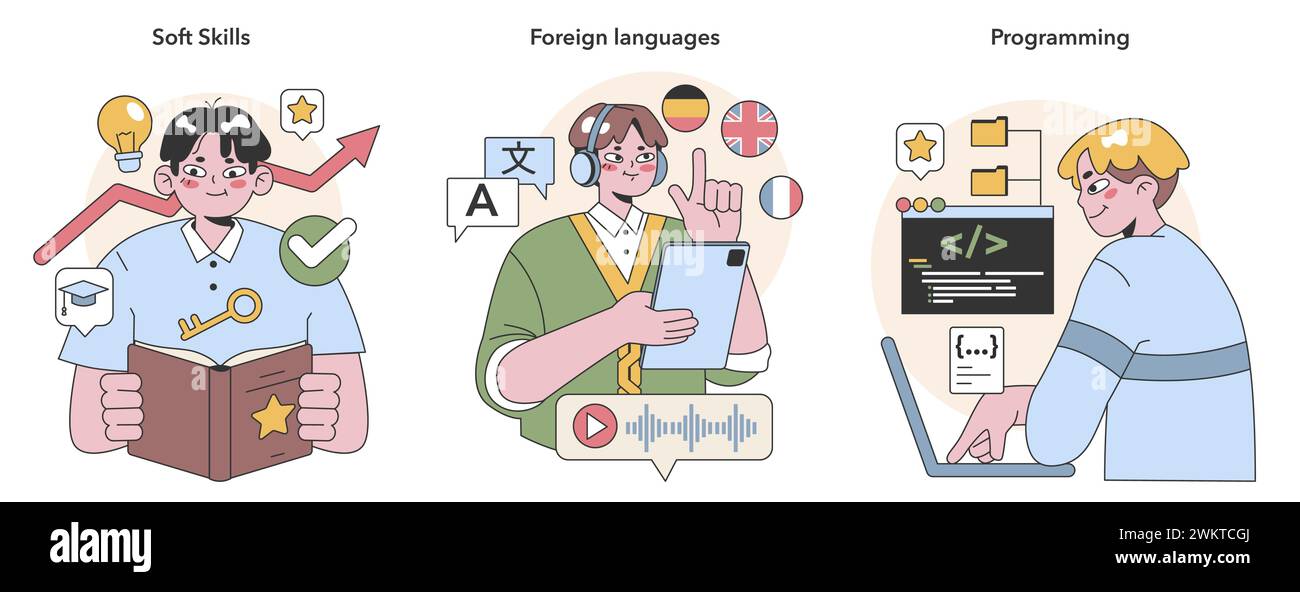 Trittico per lo sviluppo delle competenze. Individui che padroneggiano le abilità soft, le lingue straniere e la programmazione. Tema della formazione continua. Illustrazione vettoriale piatta. Illustrazione Vettoriale