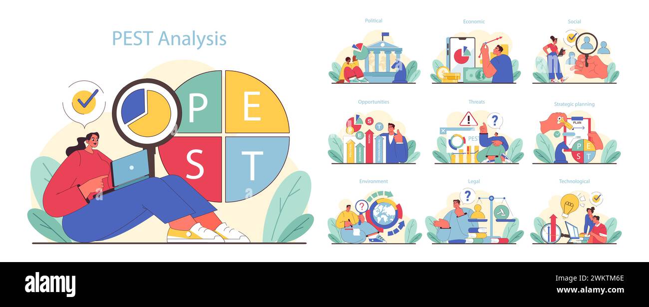 Set di analisi PARASSITA. Strategia aziendale completa e studio di mercato. Fattori politici, economici, sociali e tecnologici. Pianificazione strategica, opportunità e minacce. Illustrazione vettoriale piatta. Illustrazione Vettoriale