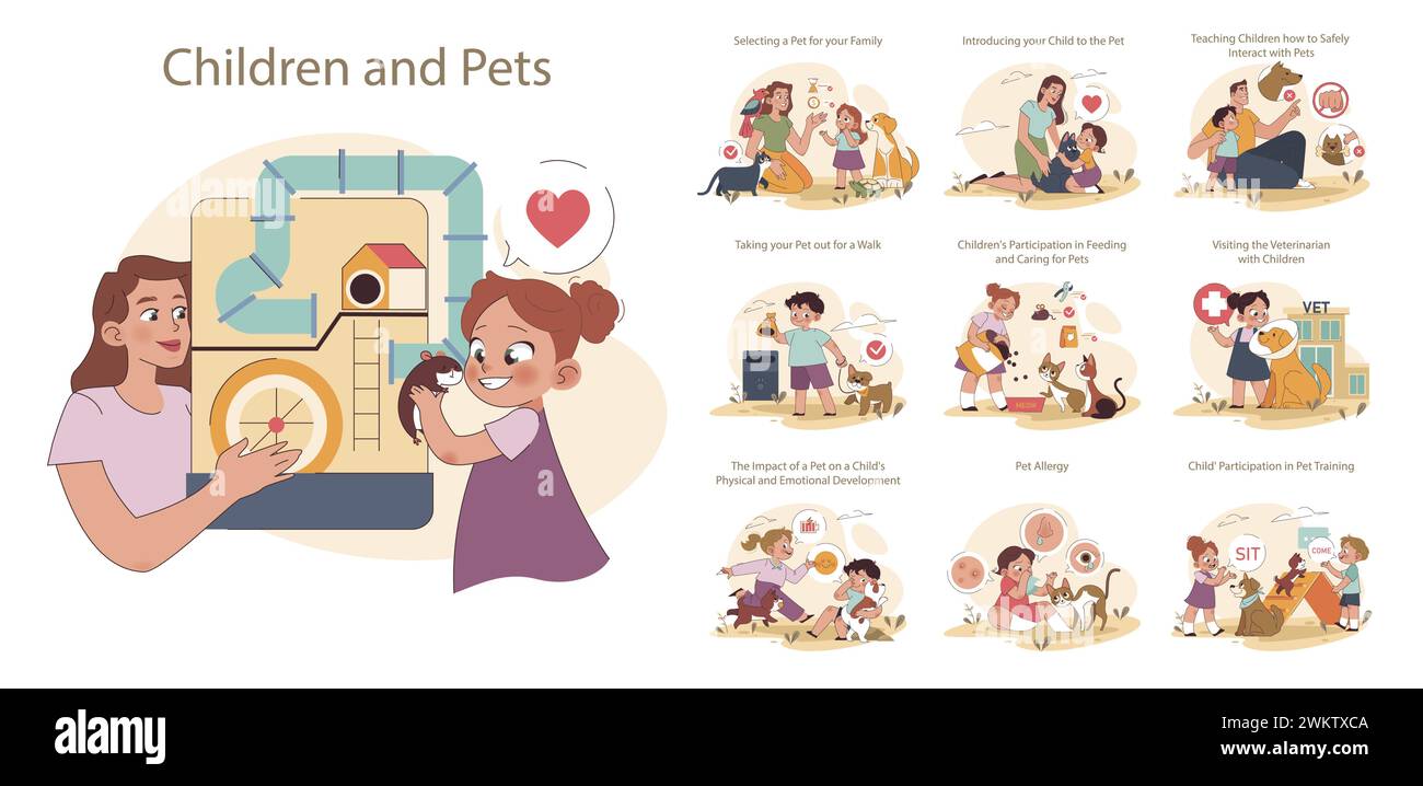 Set bambini e animali domestici. Momenti di legame e routine quotidiane con gli animali domestici di famiglia. Interazioni educative, pratiche responsabili per la cura degli animali domestici. Illustrazione Vettoriale