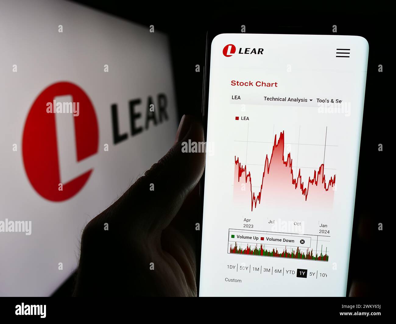 Persona che detiene un cellulare con il sito web della società di fornitura automobilistica statunitense Lear Corporation davanti al logo. Messa a fuoco al centro del display del telefono. Foto Stock
