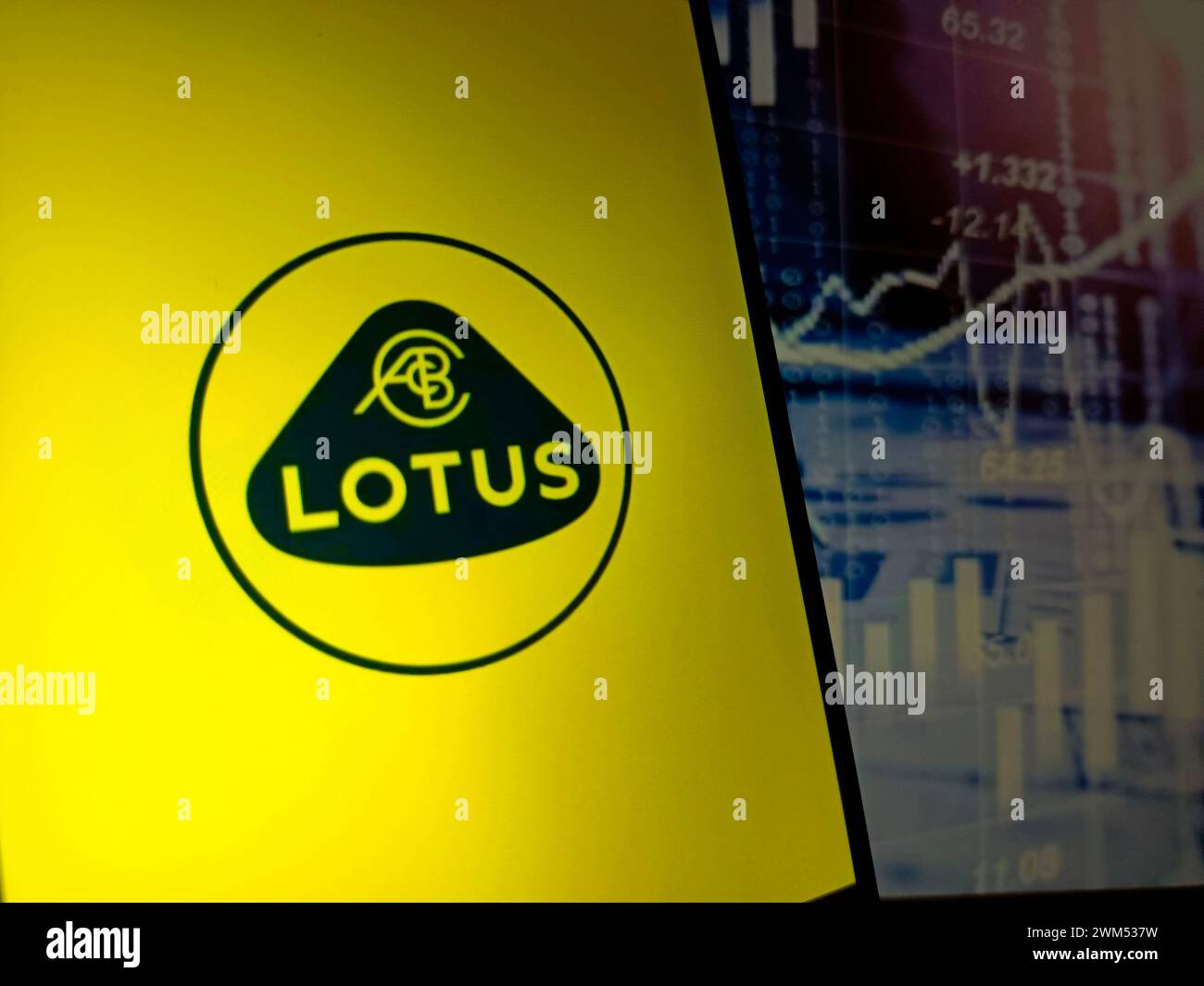 SUQIAN, CINA - 24 FEBBRAIO 2024 - illustrazione Lotus diventa pubblica negli Stati Uniti, 24 febbraio 2024, Suqian, Jiangsu, Cina. Foto Stock