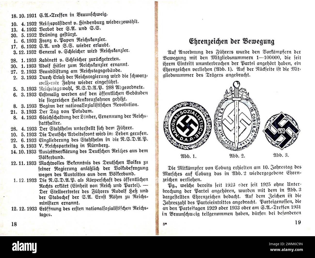 Beppo Bässler - Aufbau und Abzeichen der NSDAP SA SS HJ po NSBO DAF 1934 - 18-19 Tagen Ehrenzeichen der Bewegung (divise della struttura del partito nazista). Opuscolo di propaganda) Foto Stock