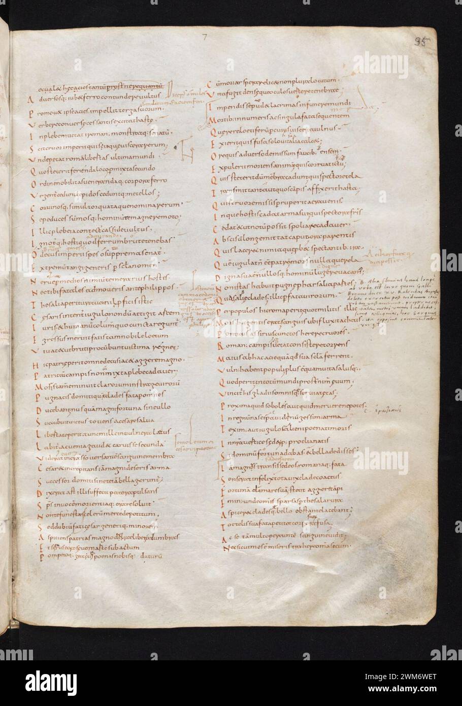 COD. 45, F. 35r – Lucanus De bello civili, Dracontius Orestes, Hyginus De astronomia, Figurae Graecorum. Foto Stock