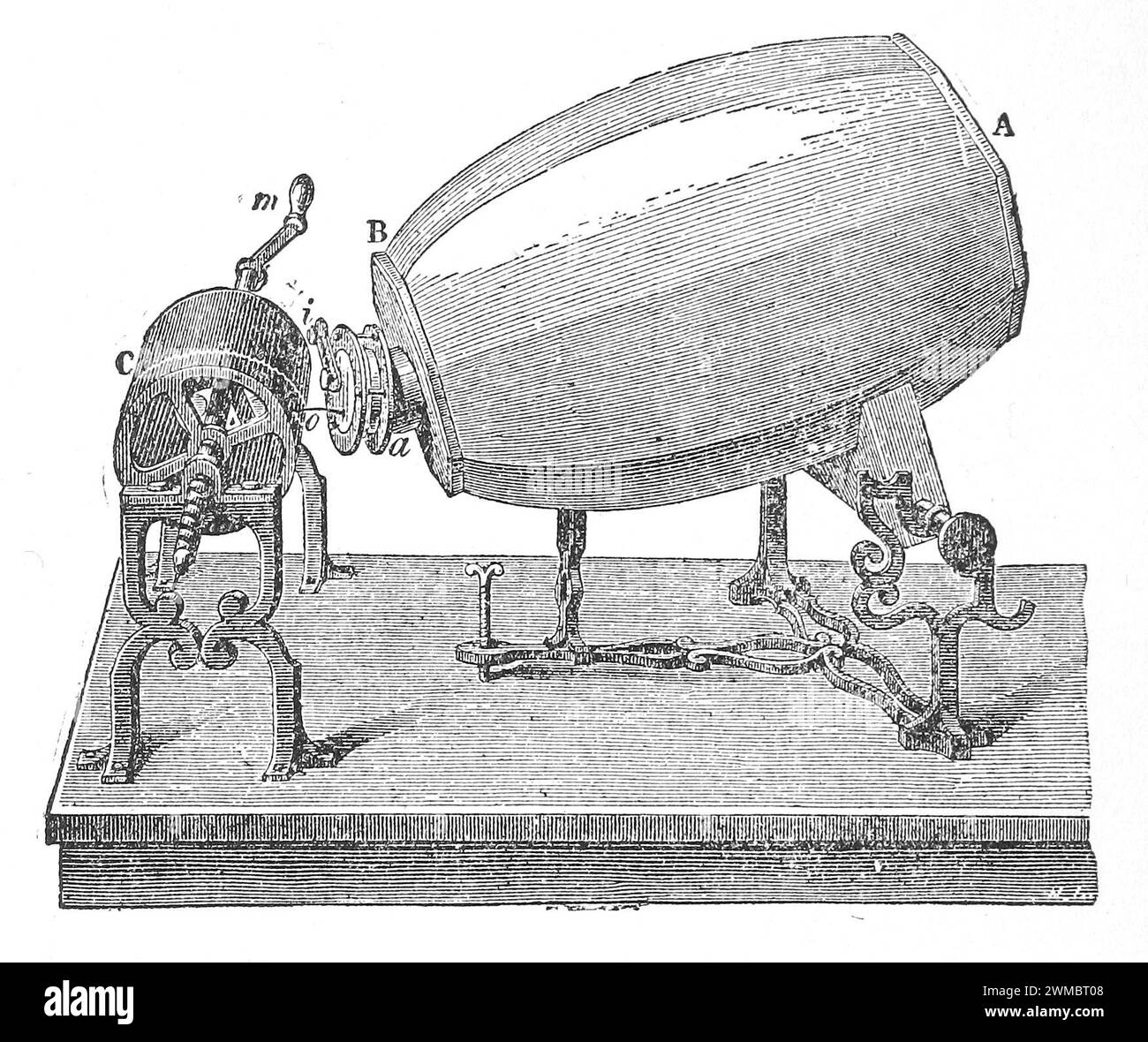 Il fonautografo è il primo dispositivo conosciuto per la registrazione del suono. Foto Stock