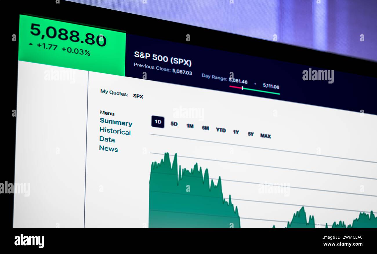 Barcellona, Spagna. 25 febbraio 2024: Schermo del computer con un grafico delle azioni dell'indice SP 500 Foto Stock