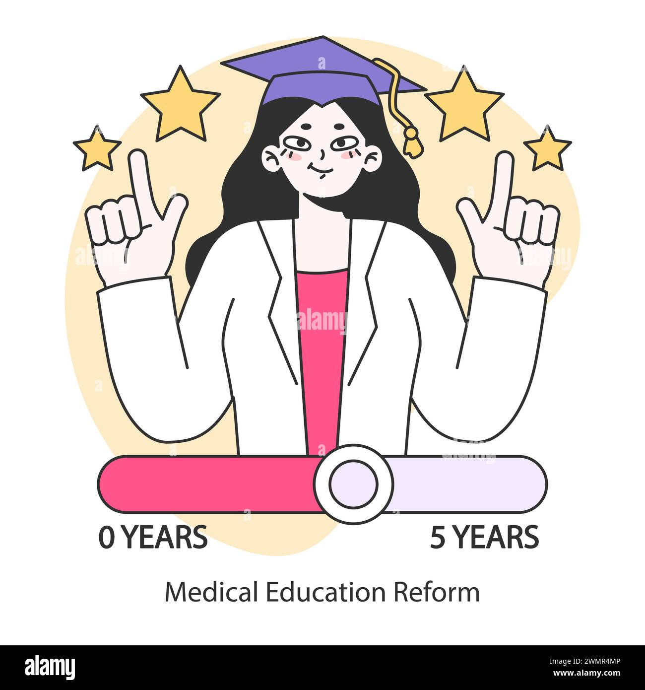 Concetto di riforma dell'educazione medica. Documentare i progressi della formazione sanitaria nell'arco di cinque anni. Evoluzione delle conoscenze e delle pratiche mediche. Illustrazione vettoriale piatta. Illustrazione Vettoriale