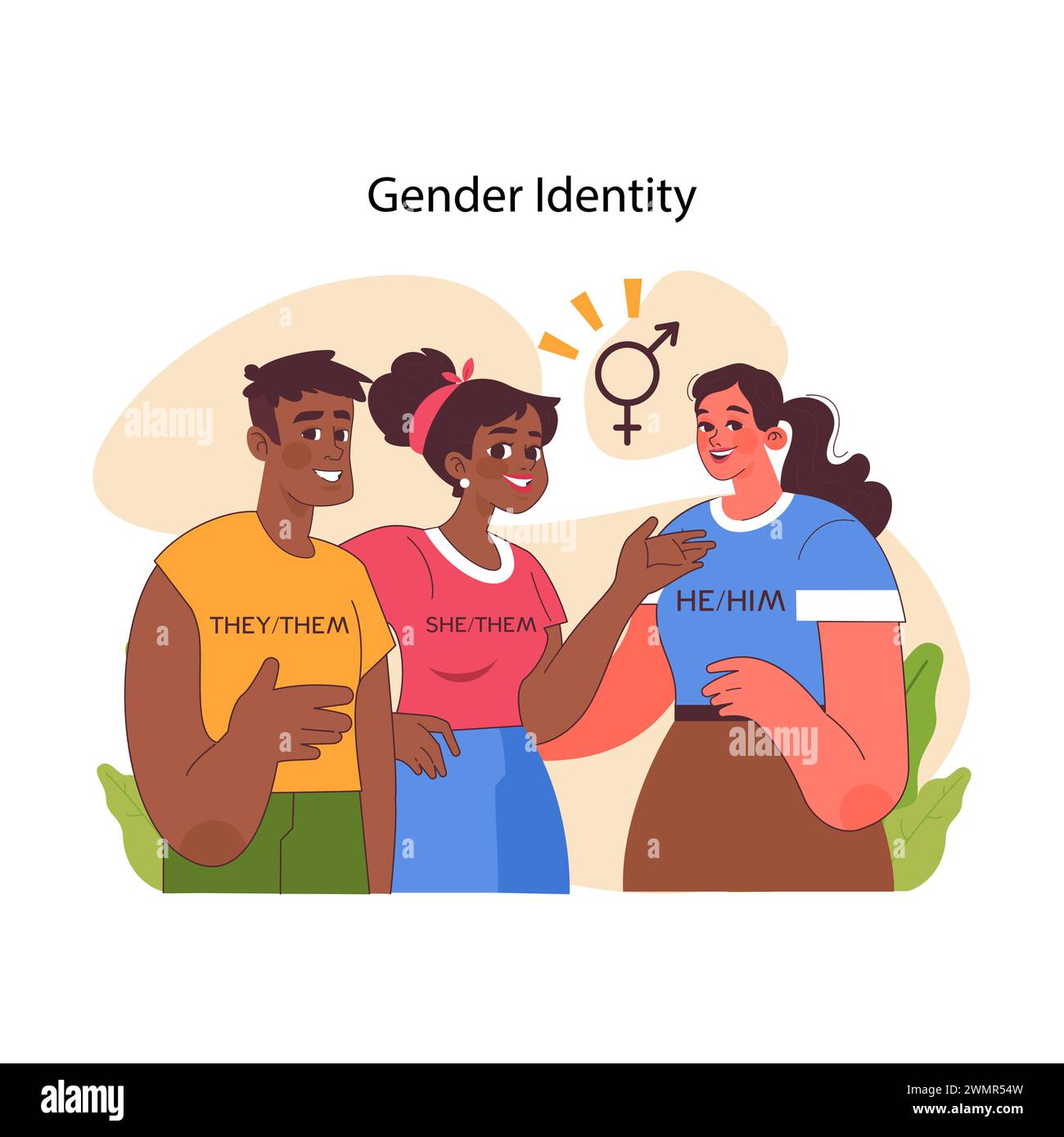 Concetto di identità di genere. Tre individui affermano i loro pronomi, abbracciando la diversità e l'inclusività di genere. Responsabilizzazione attraverso l'identità. Esprimersi attraverso le dichiarazioni. Vettore piatto Illustrazione Vettoriale