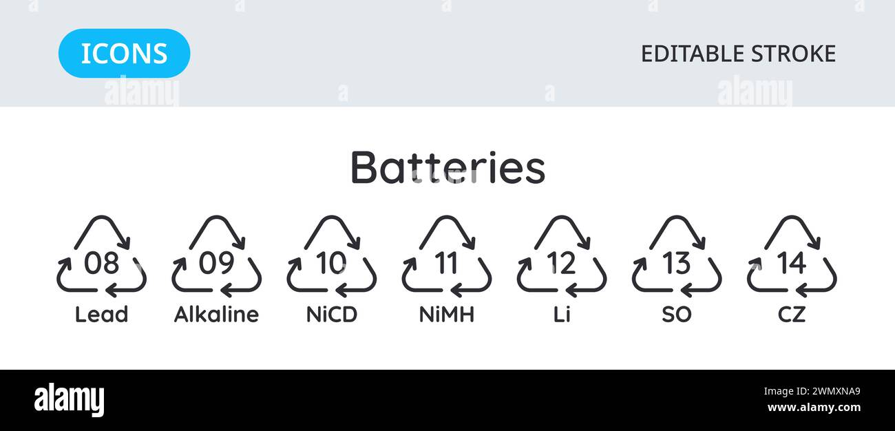 Icone dei codici di riciclaggio delle batterie. Simboli ambientali triangolari dei materiali. Set di elementi su sfondo bianco. Traccia modificabile. Illustrazione Vettoriale