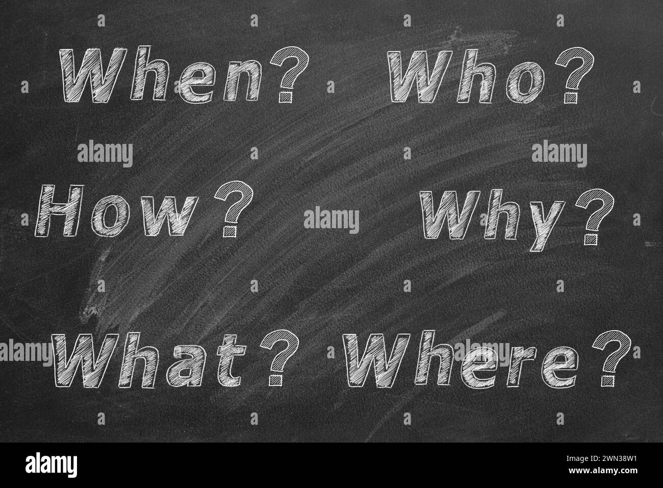 Le sei domande più comuni su chi, cosa, dove, quando, perché, come con punto interrogativo. Fare domande. Avere risposte. Illustrazione gesso sulla lavagna. DOMANDE FREQUENTI Foto Stock
